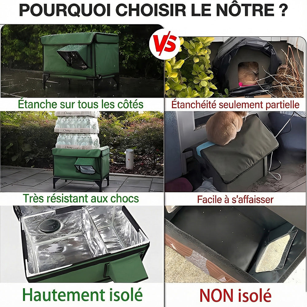 PawNitex Maison Pour Chat Chauffée