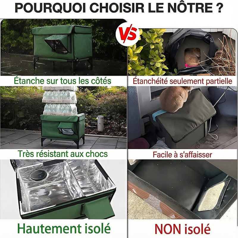 PawNitex Maison Pour Chat Chauffée