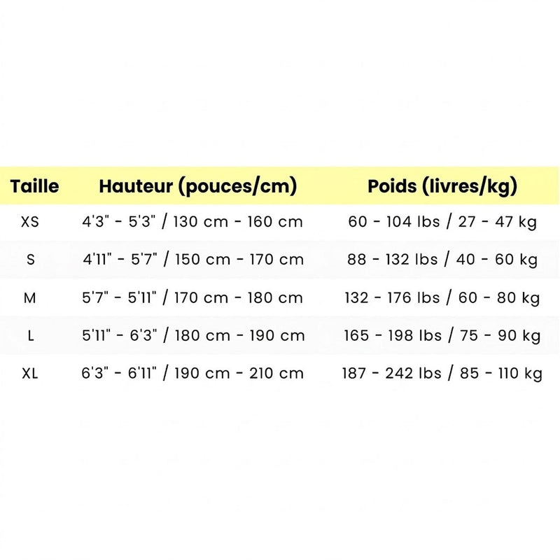 [OFFRE 1+1 GRATUIT] Postrixmer Correcteur De Posture