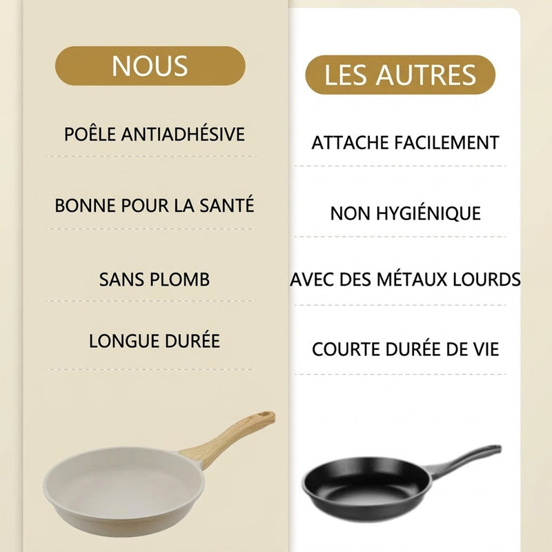 PureCerx Poêle en Céramique