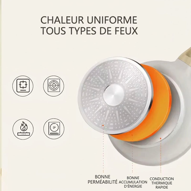 PureCerx Poêle en Céramique