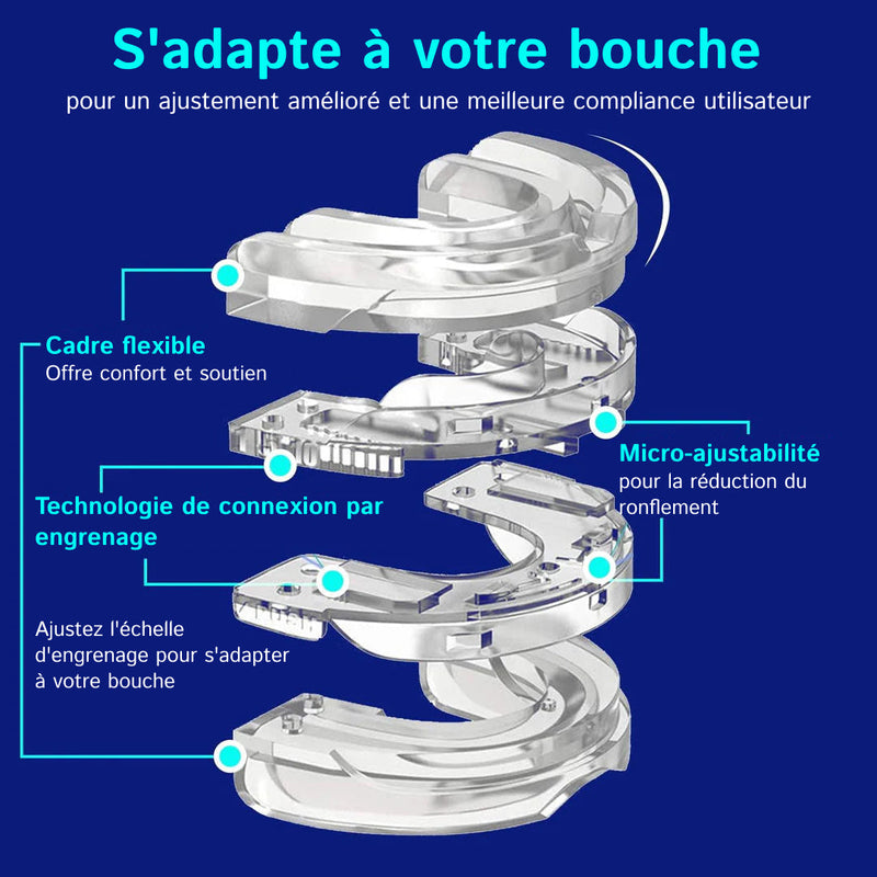 Quietmex Appareil Anti Ronflement