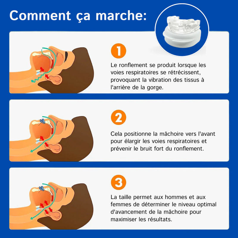 Quietmex Appareil Anti Ronflement