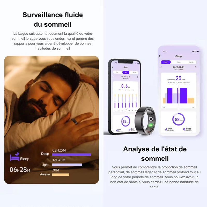 Rengastty 2.0 Bague Intelligente