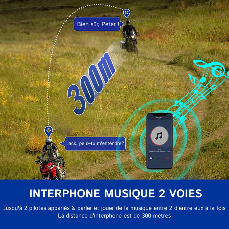 RiderZest V2 Intercom Moto