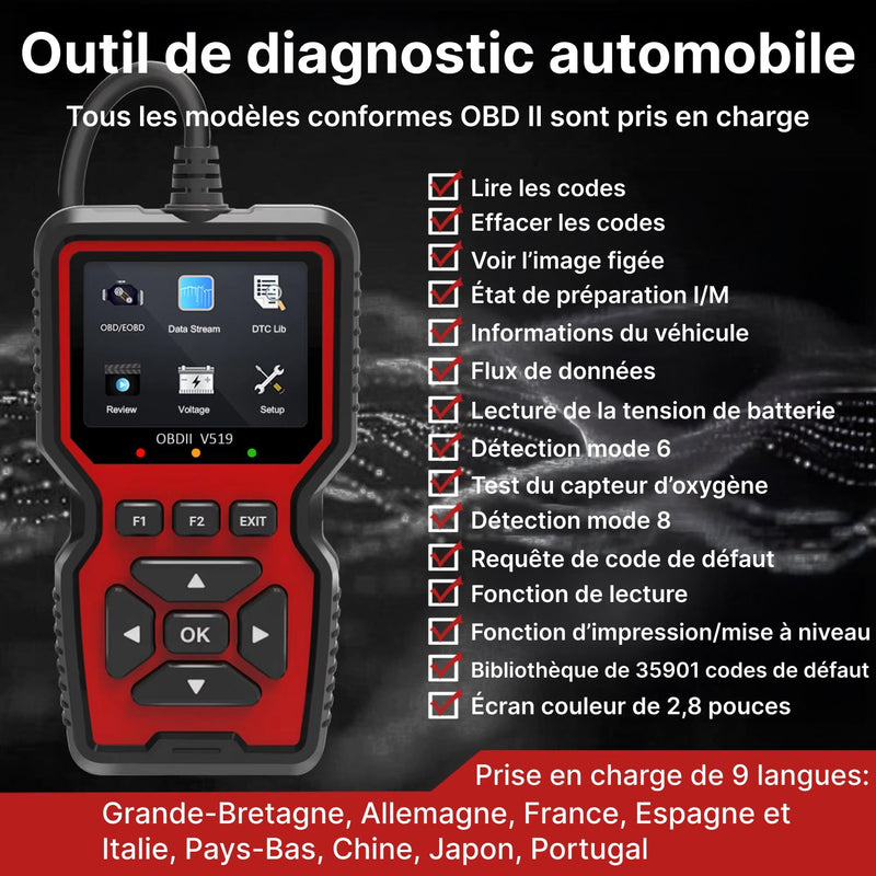 Scanoxim OBD2 Scanner