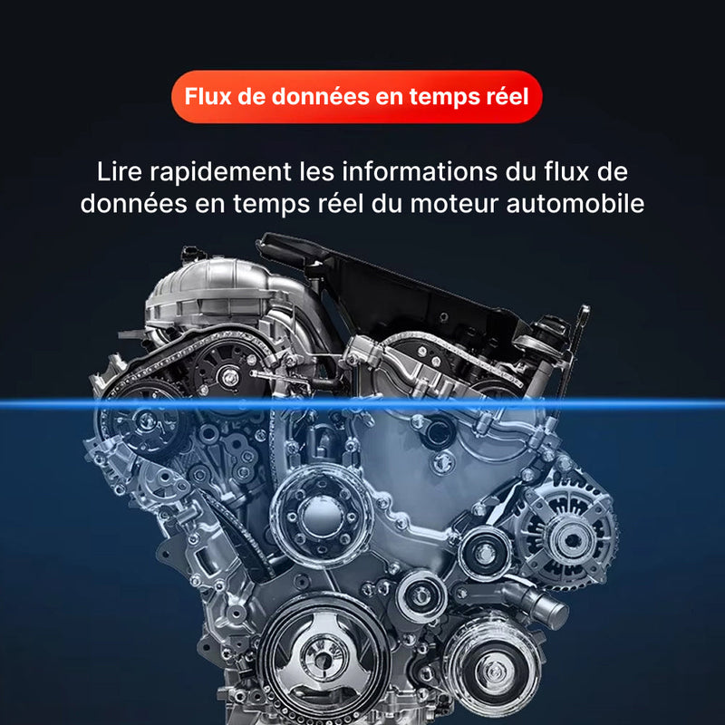 Scanoxim OBD2 Scanner