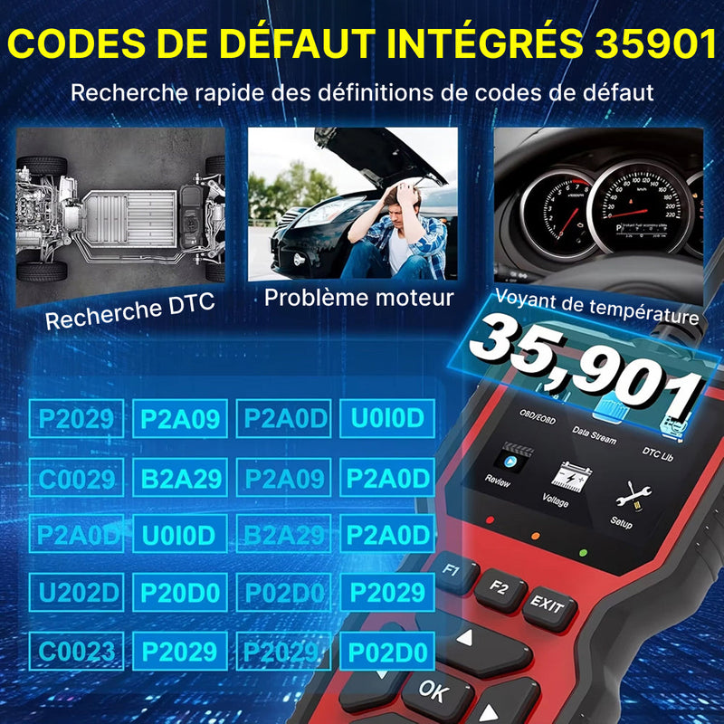 Scanoxim OBD2 Scanner