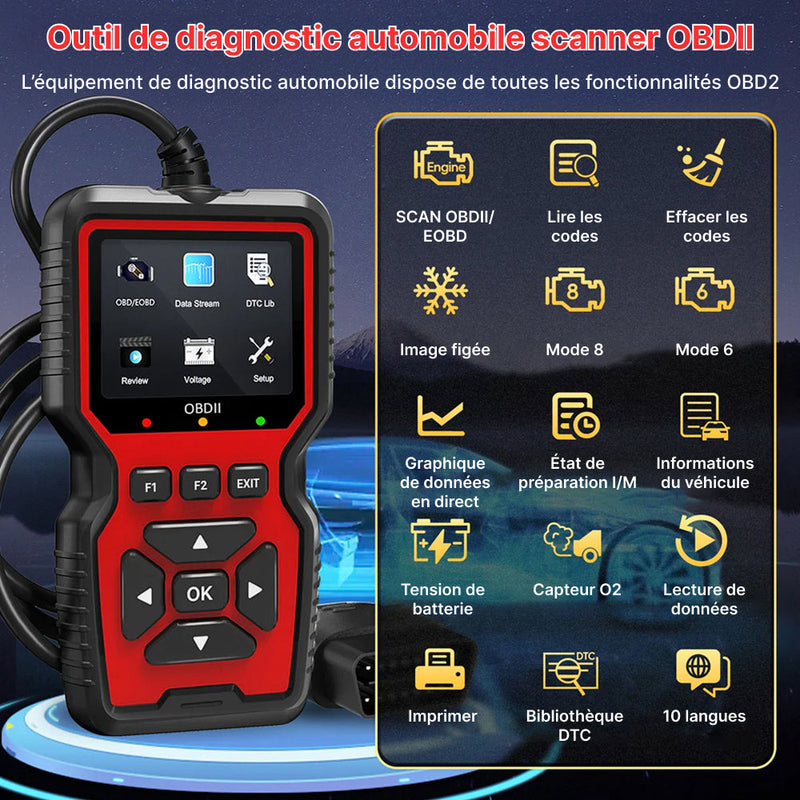 Scanoxim OBD2 Scanner