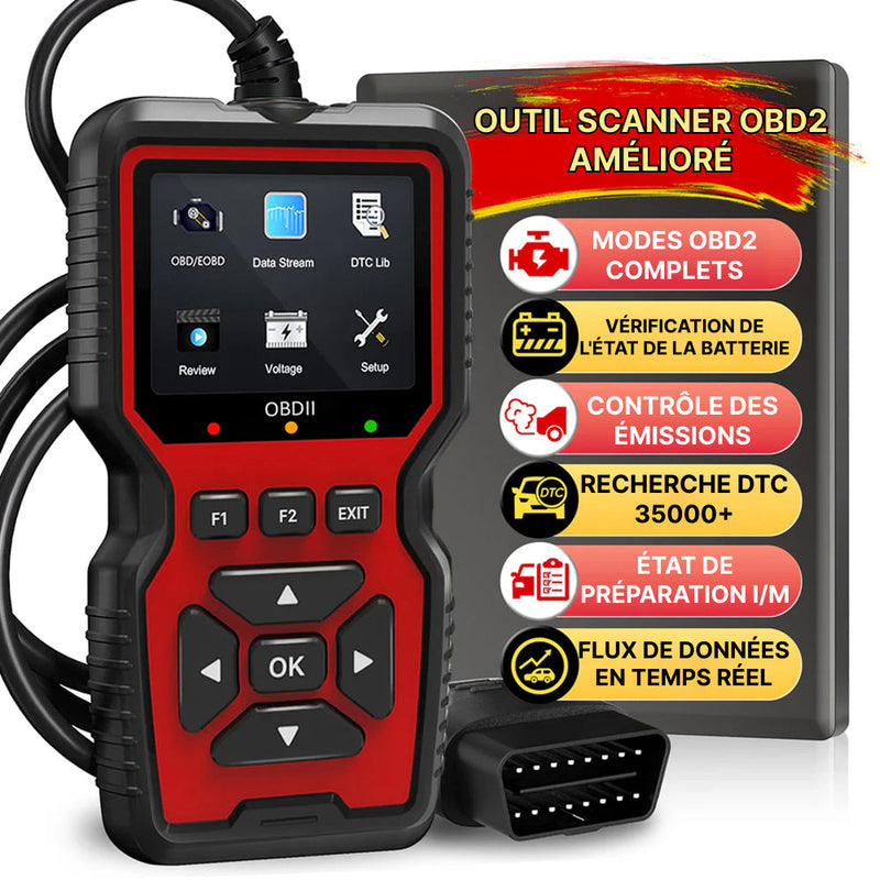 Scanoxim OBD2 Scanner