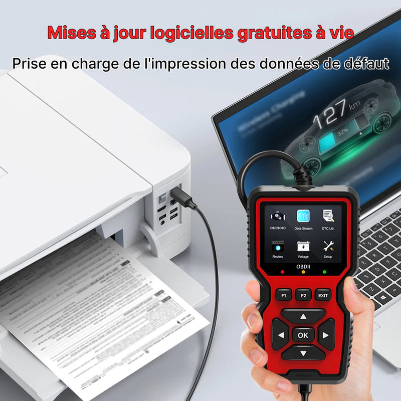 Scanoxim OBD2 Scanner