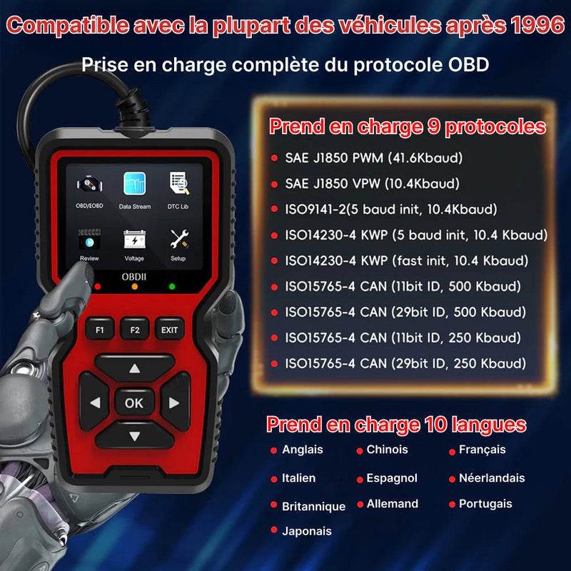Scanoxim OBD2 Scanner