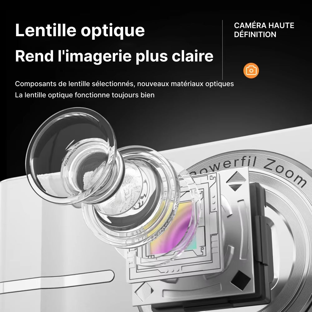 ShotBiex Appareil Photo Numérique