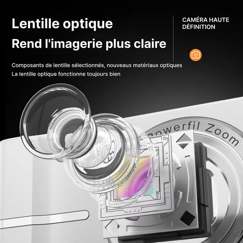 ShotBiex Appareil Photo Numérique