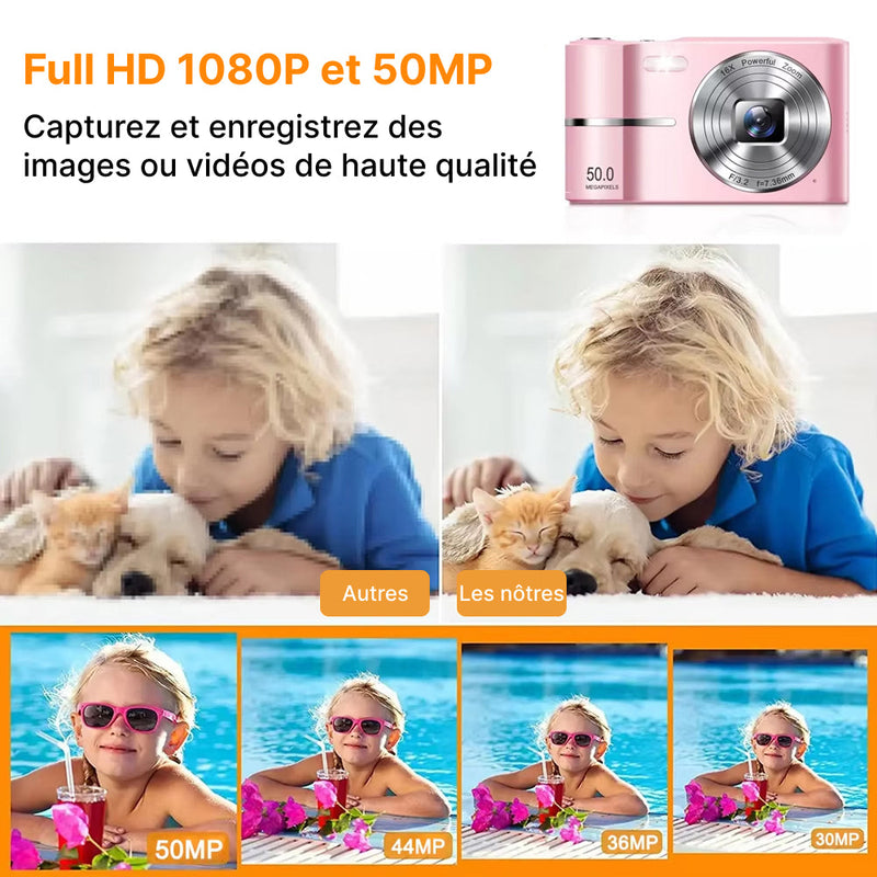 ShotBiex Appareil Photo Numérique
