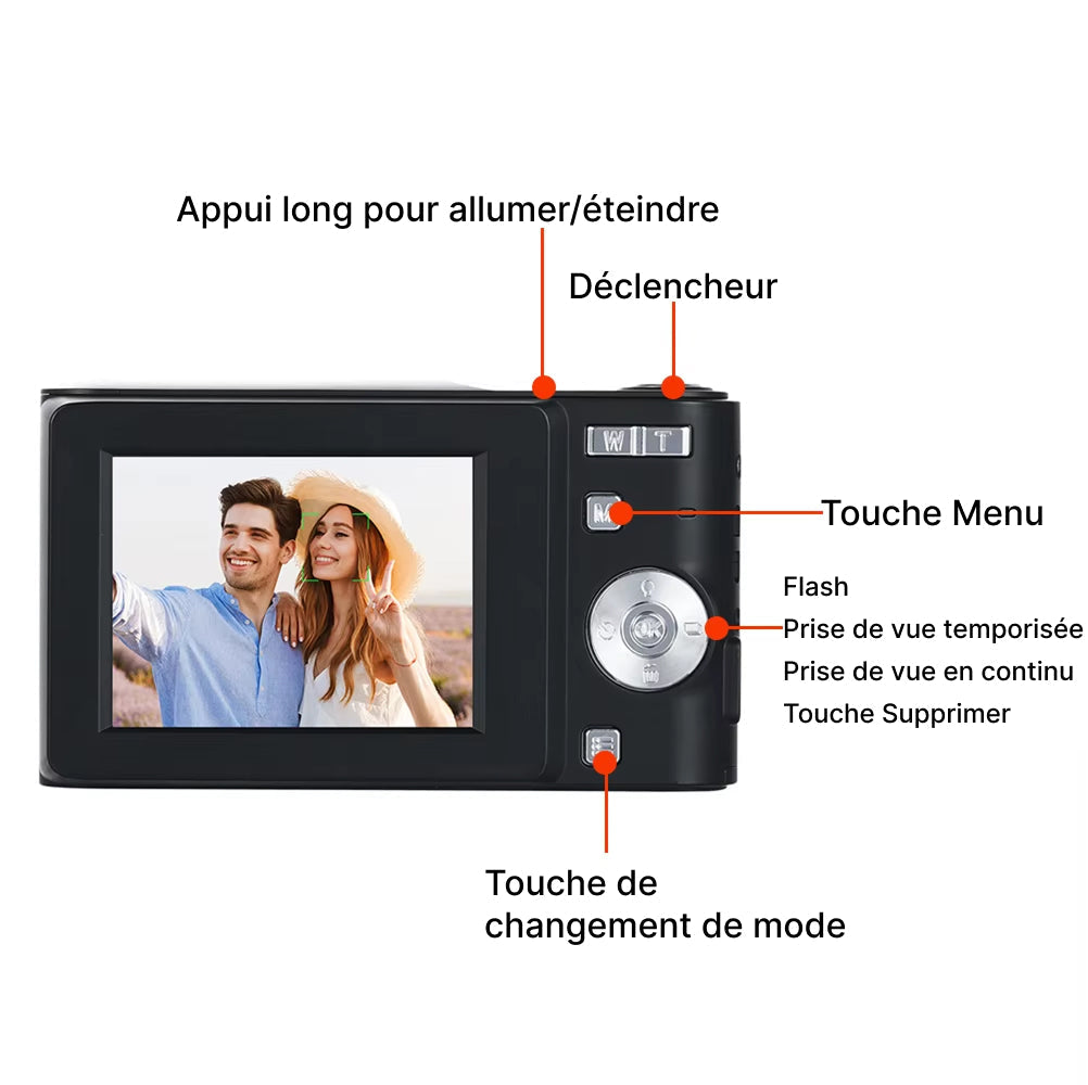 ShotBiex Appareil Photo Numérique