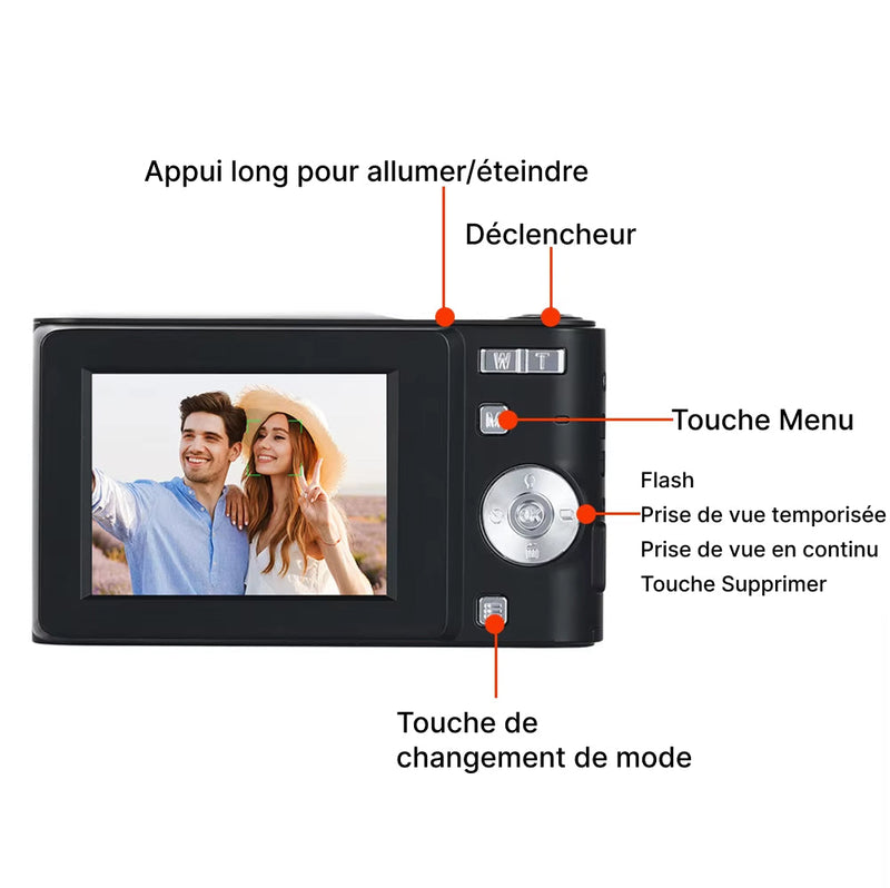 ShotBiex Appareil Photo Numérique