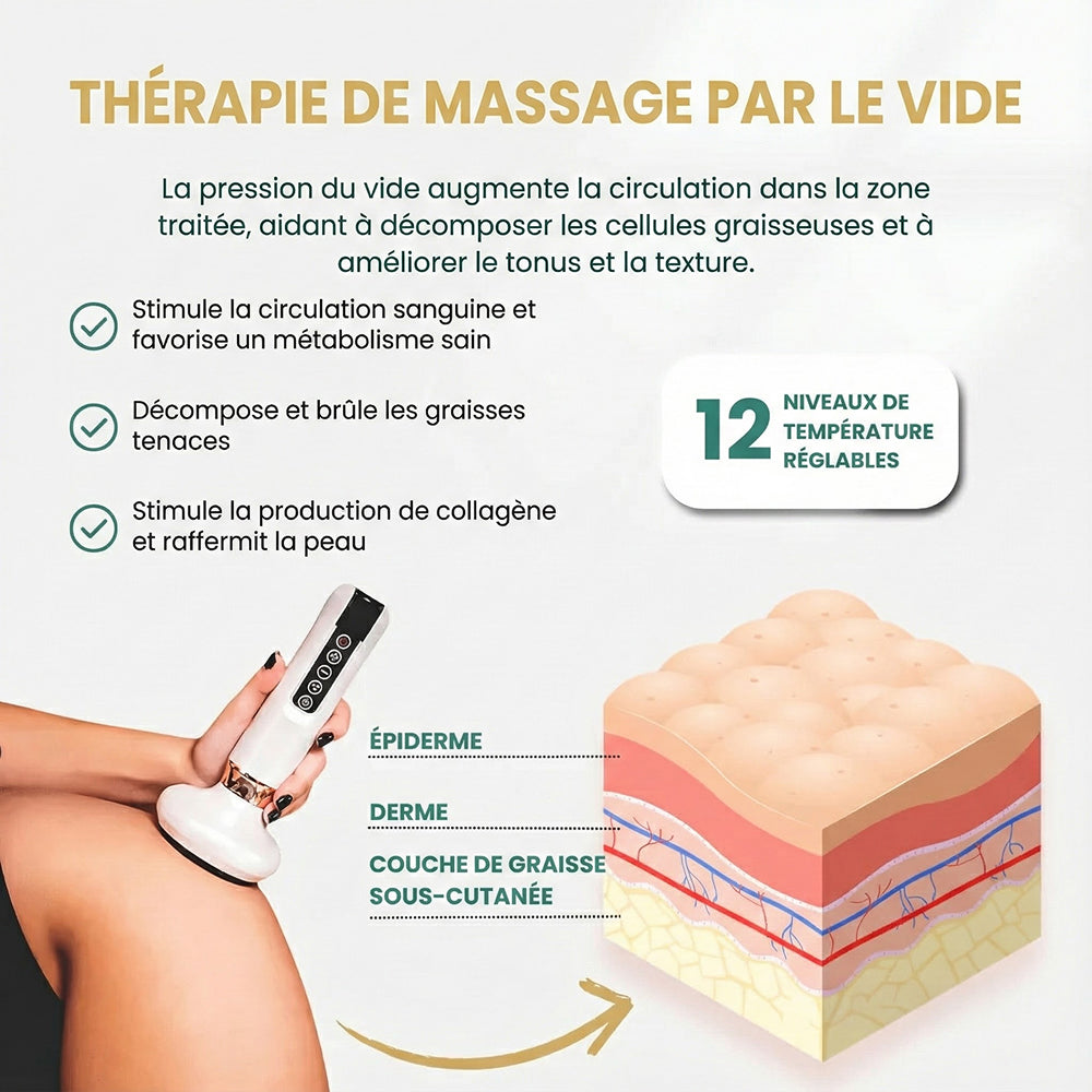 SilkoMase Appareil Anti Cellulite
