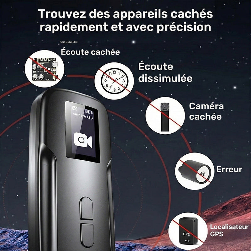 SnifRect Détecteur de Caméra Cachée