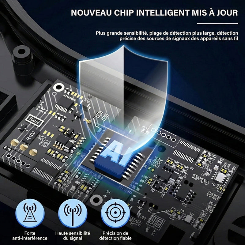 SnifRect Détecteur de Vaméra et Micro