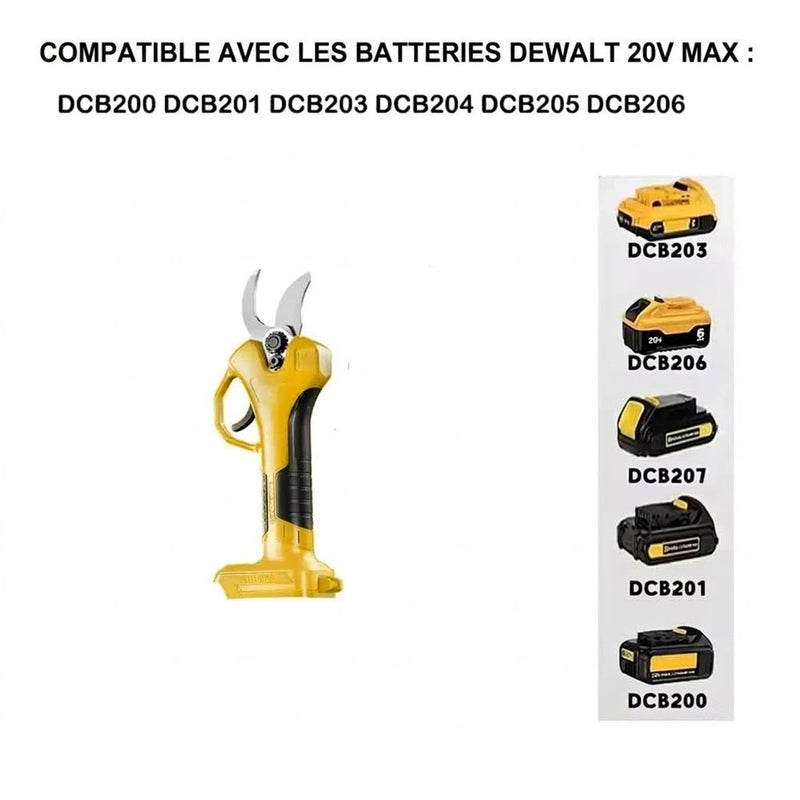 SnipaLite Sécateur Électrique