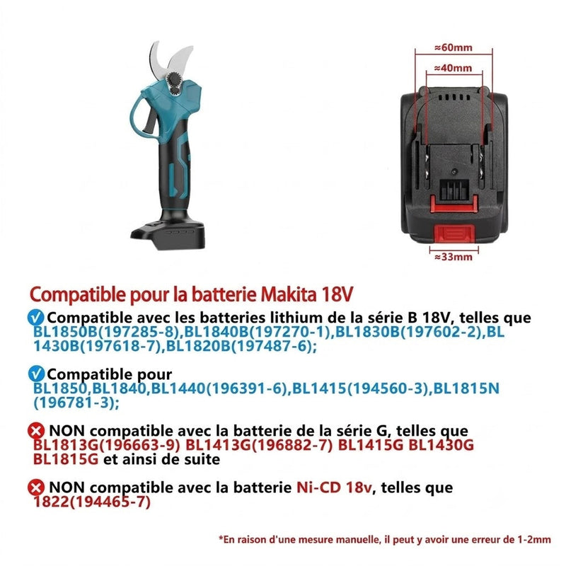 SnipaLite Sécateur Électrique