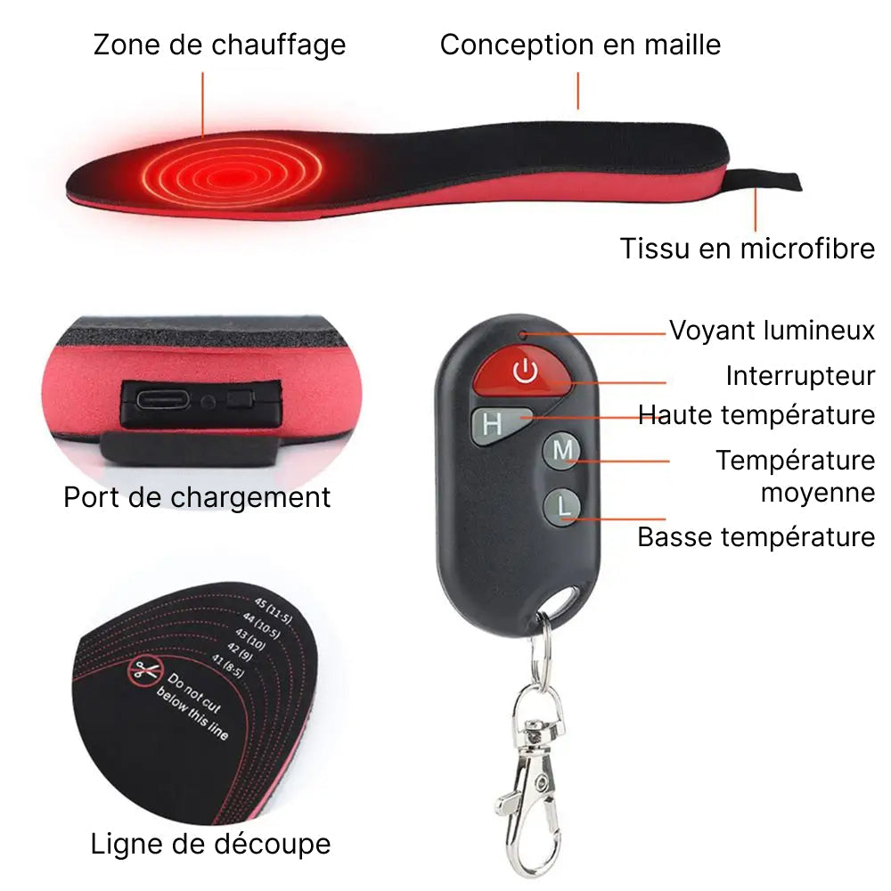SnugoSole Semelles Chauffantes