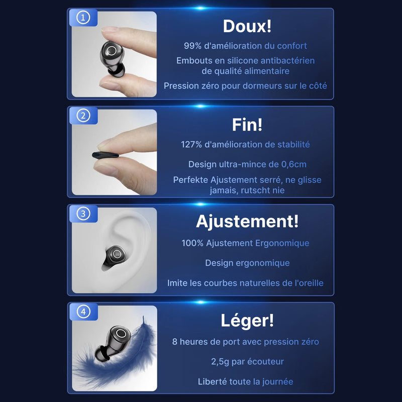 Snuzipods Casque Anti Bruit Pour Dormir