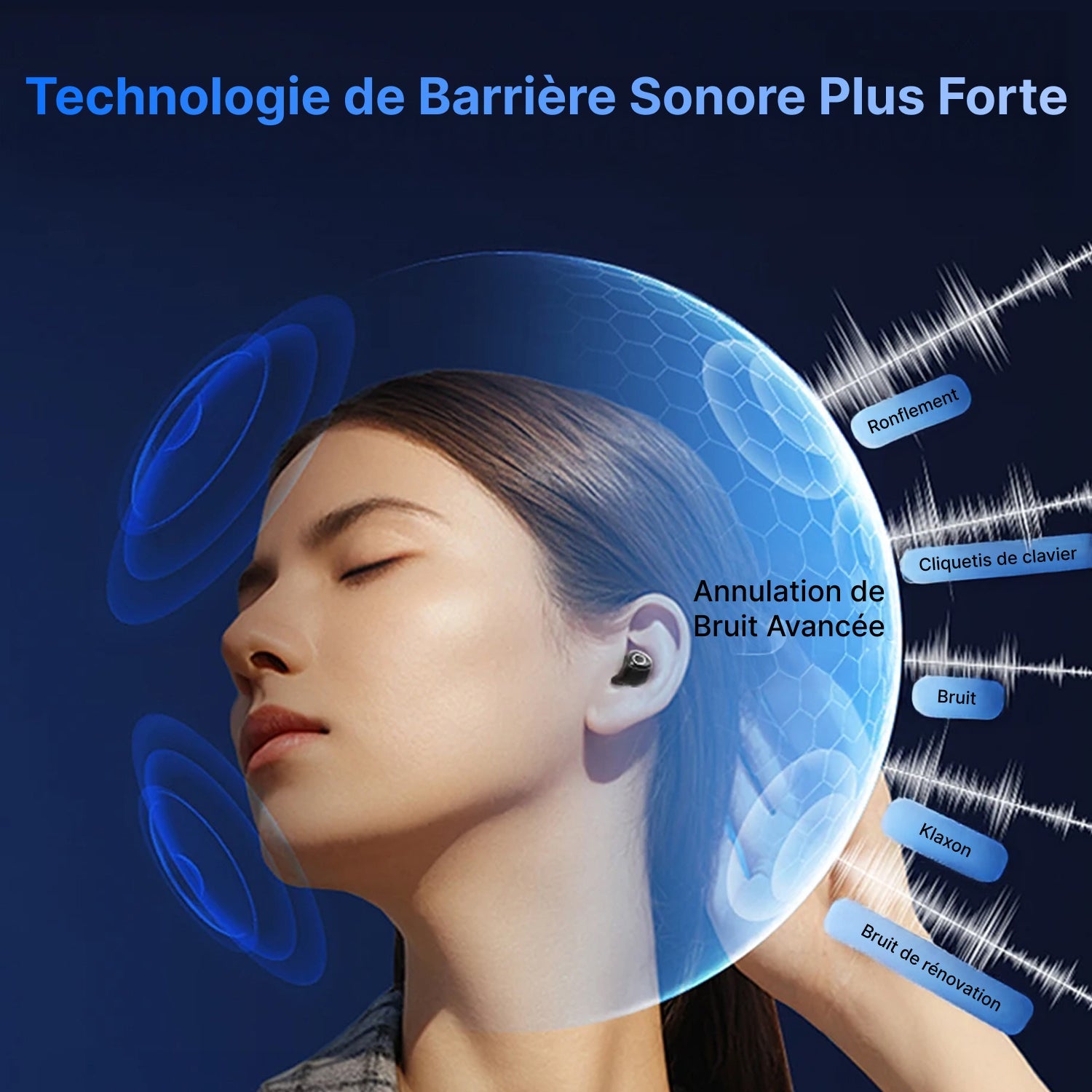 Snuzipods Casque Anti Bruit Pour Dormir