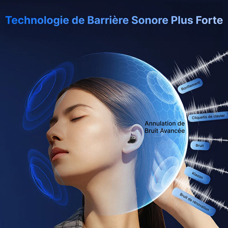 Snuzipods Casque Anti Bruit Pour Dormir