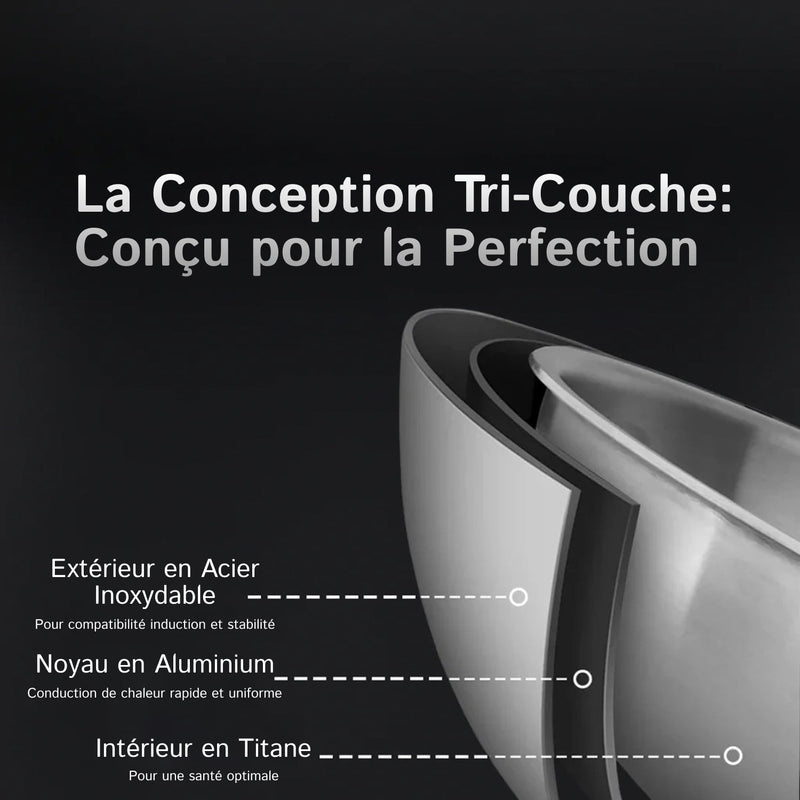 TiPanexi Poele Anti Adhesive Non Toxique