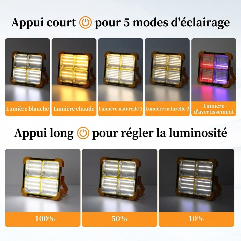 TrailLuxd Lanterne De Camping Rechargeable