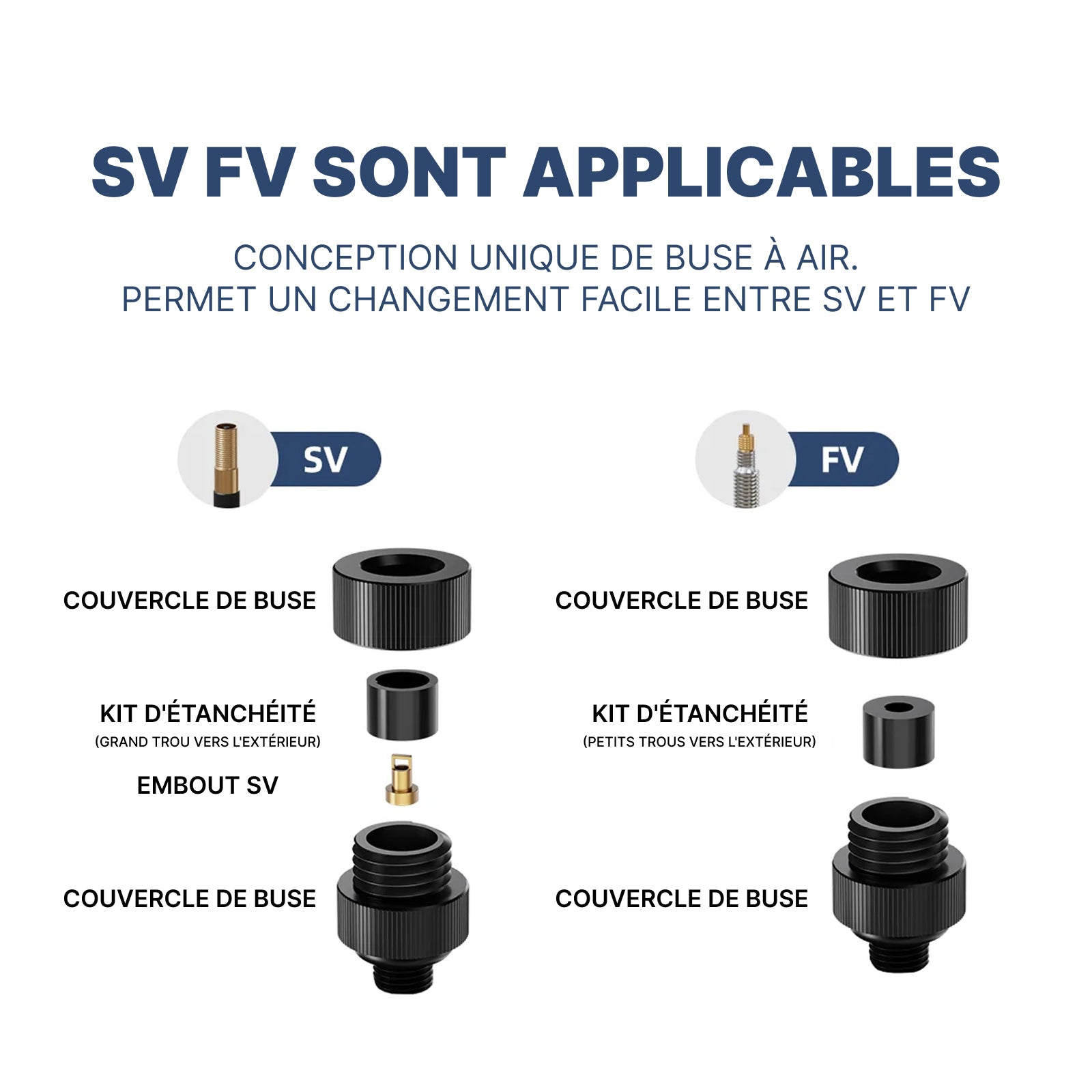 Tyrisclix Pompe à Vélo