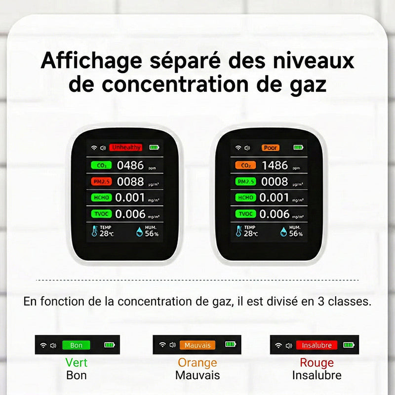 VeniAirs Moniteur de Qualité de L'Air
