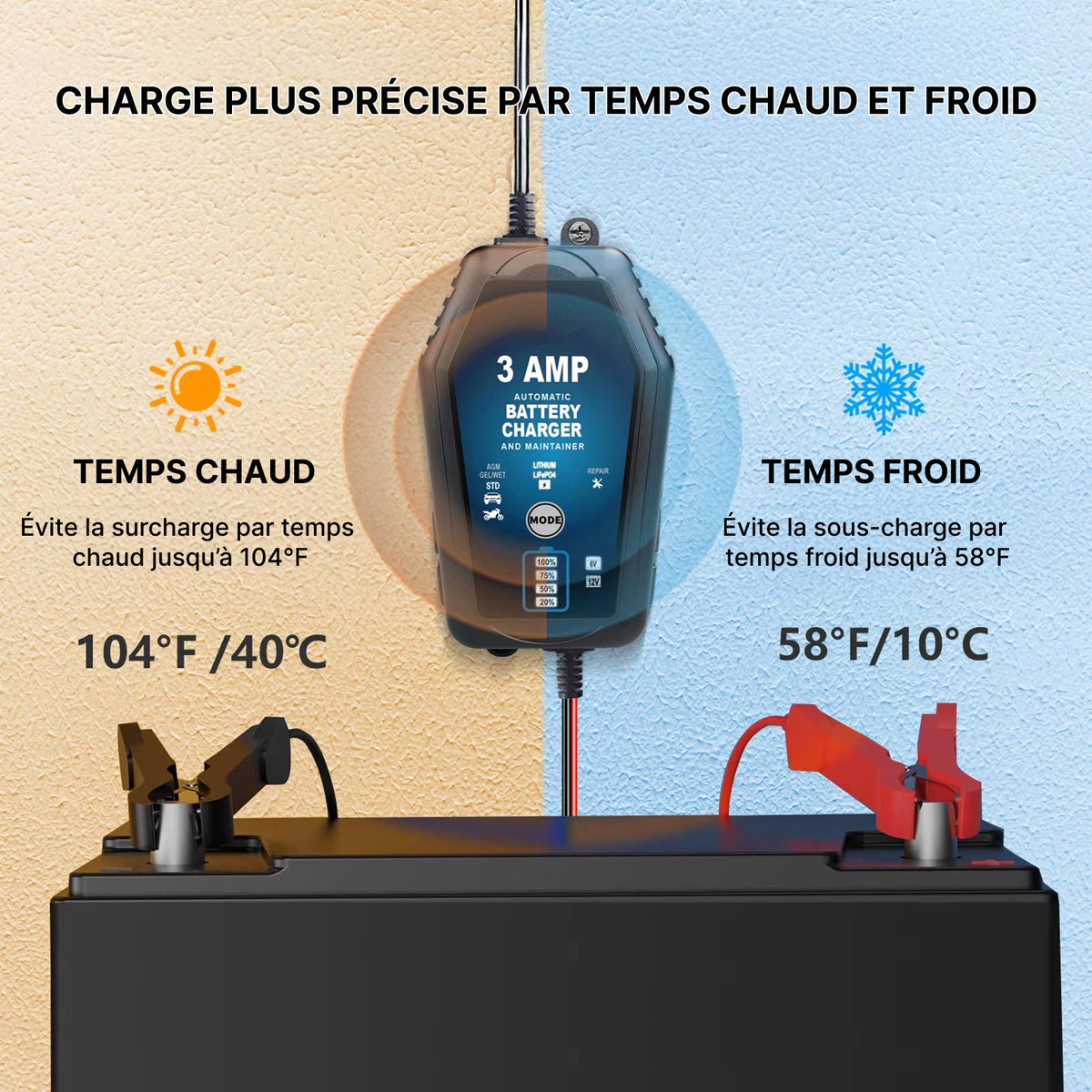 Voltebax Maintien De Charge Batterie Moto