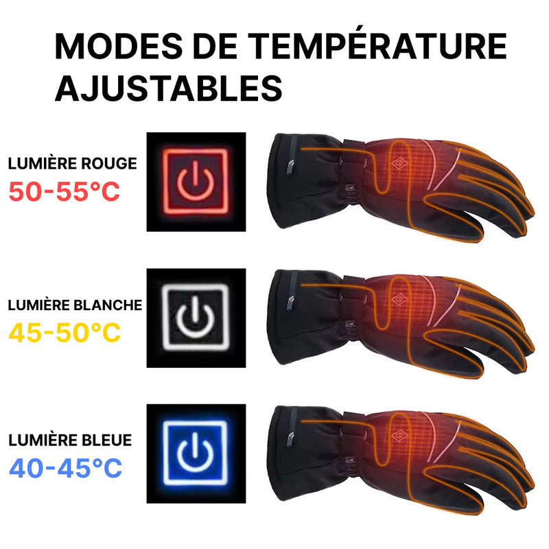 WarmMitz Gants Chauffants