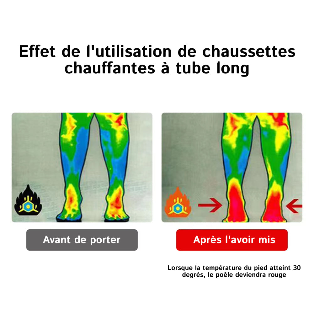 WarmiFud Chaussettes Chauffantes
