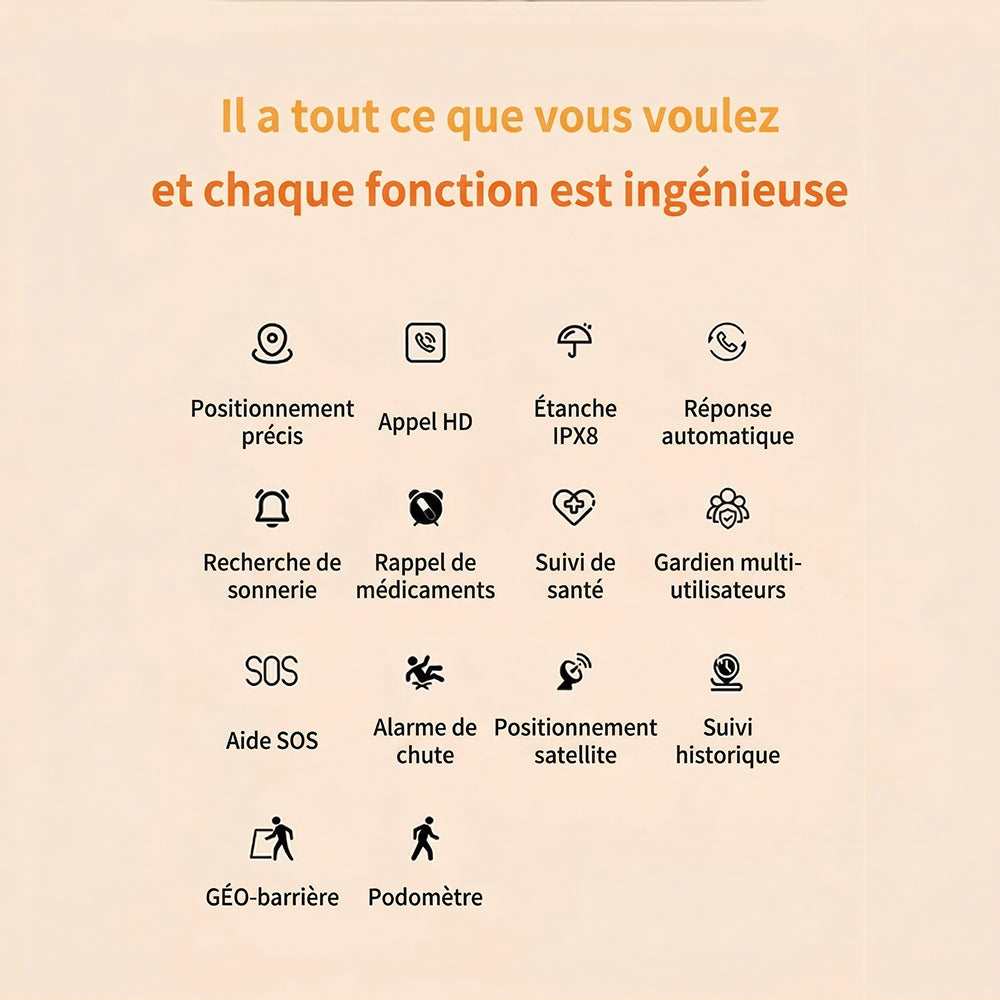 Watliqox V2 Montre Connectée Détection Chute