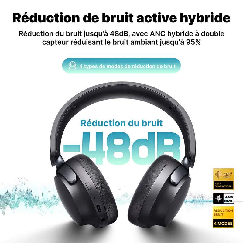 Mufflyon V2 Casque à Réduction de Bruit