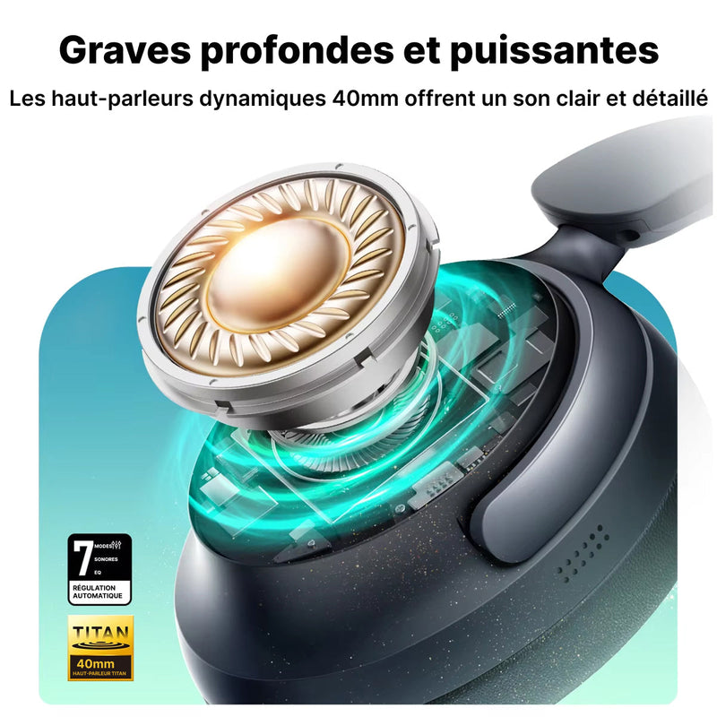 Mufflyon V2 Casque Antibruit Pour Avion