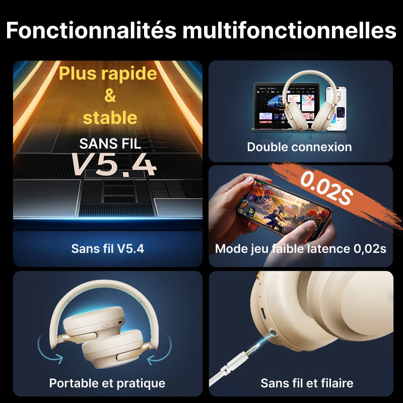 Mufflyon V2 Casque Antibruit Pour Avion