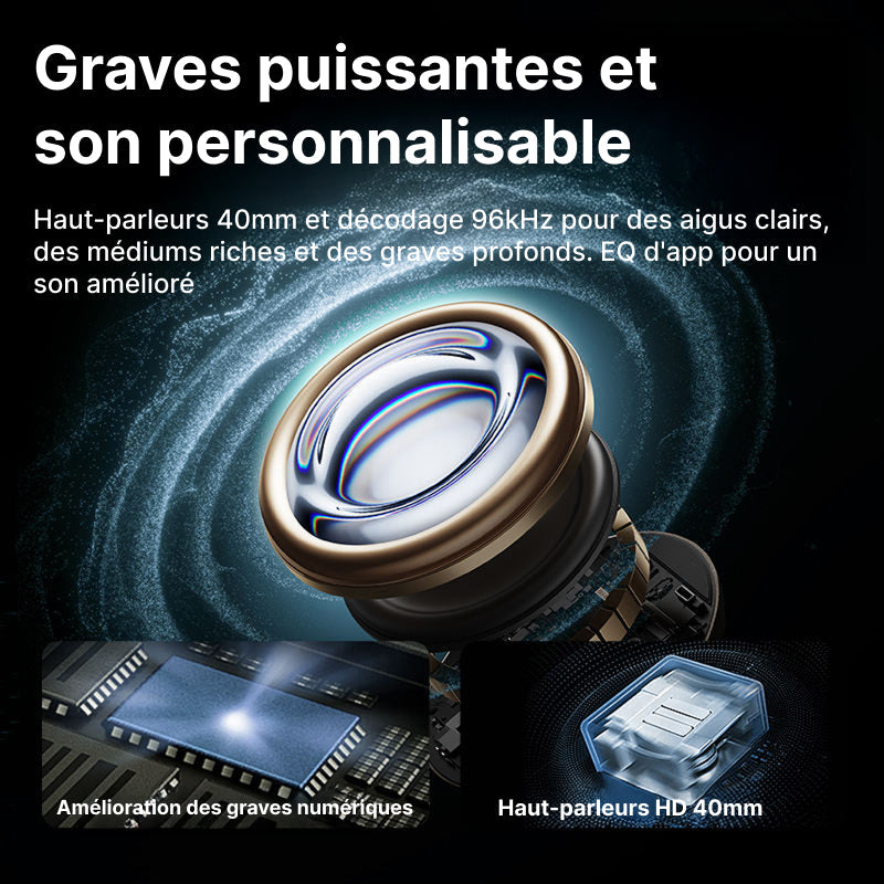Mufflyon V2 Casque Antibruit Pour Avion