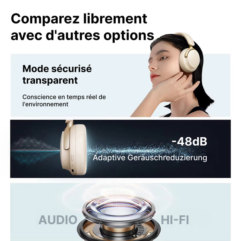 Mufflyon V2 Casque Antibruit Pour Avion