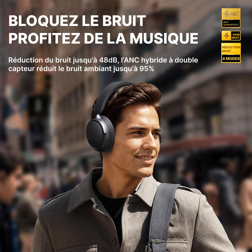 Mufflyon V2 Casque à Réduction de Bruit