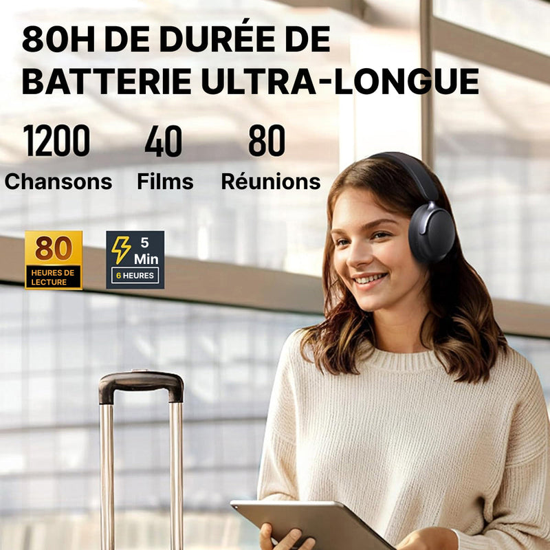Mufflyon V2 Casque à Réduction de Bruit