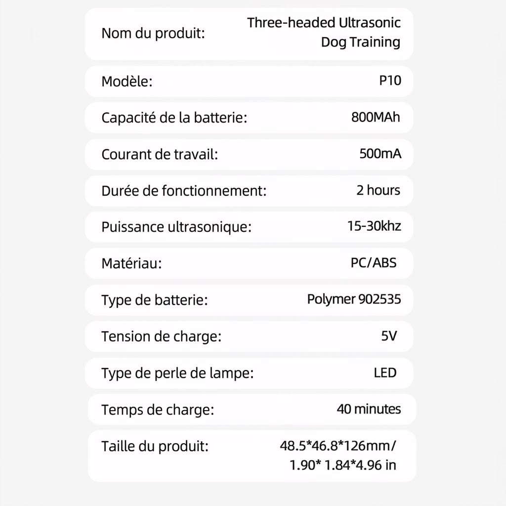 Zentunix Dispositif Anti Aboiement Ultrason
