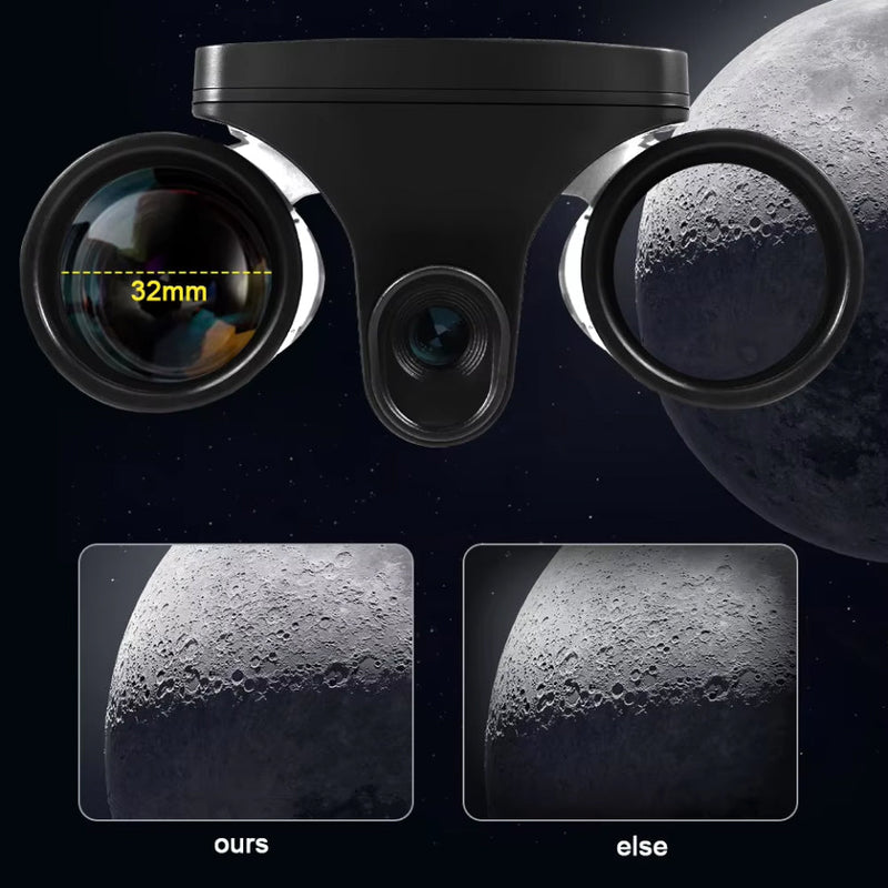 Zoomastor Jumelle Avec Camera
