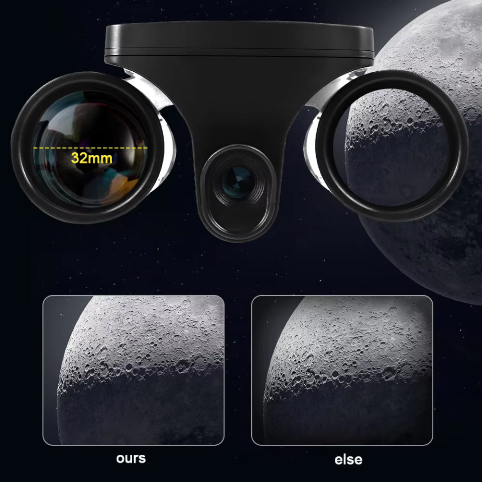 Zoomastor Jumelle Avec Camera