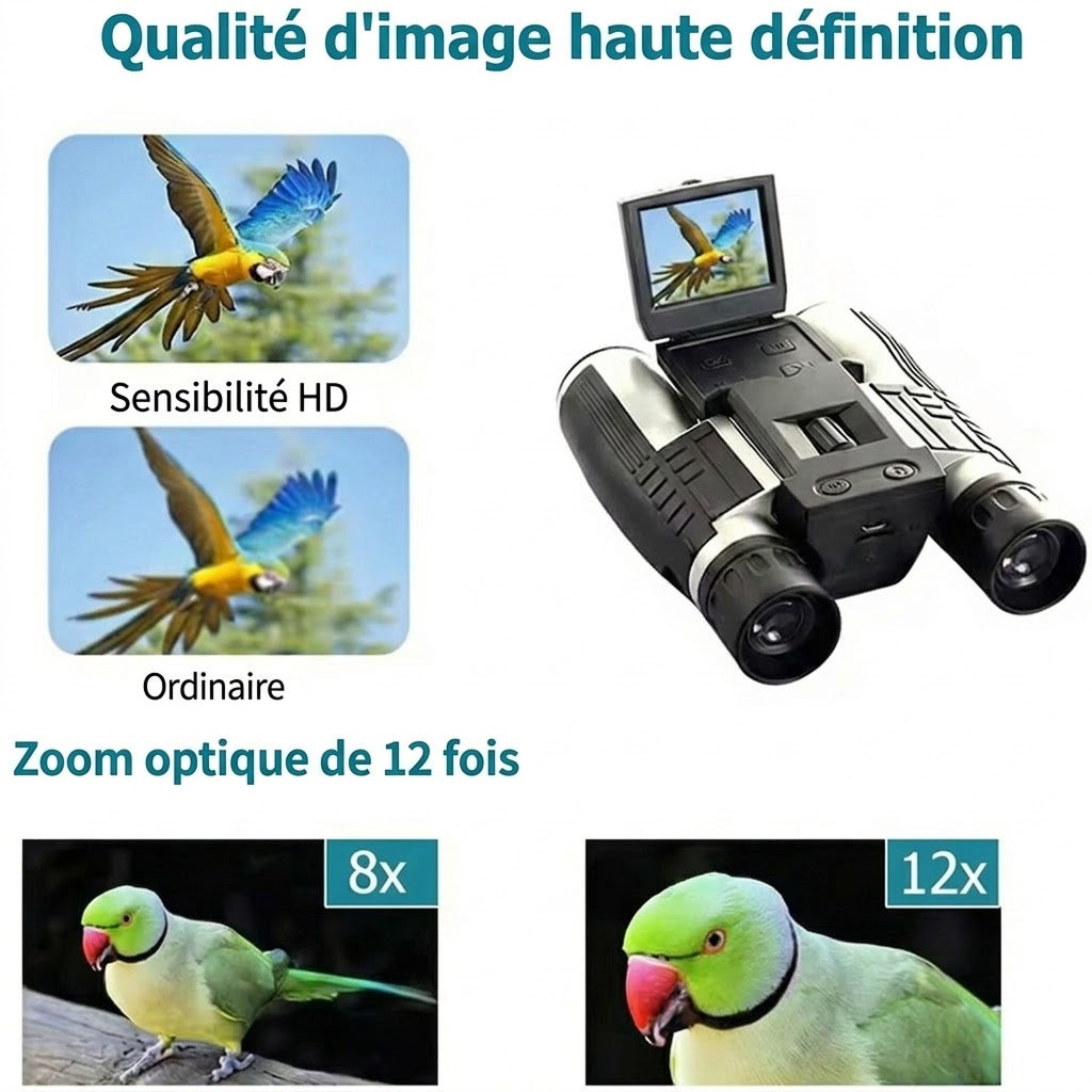 Zoomastor Jumelle Avec Camera